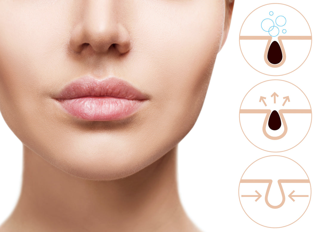 minimize pores, maximize confidence
